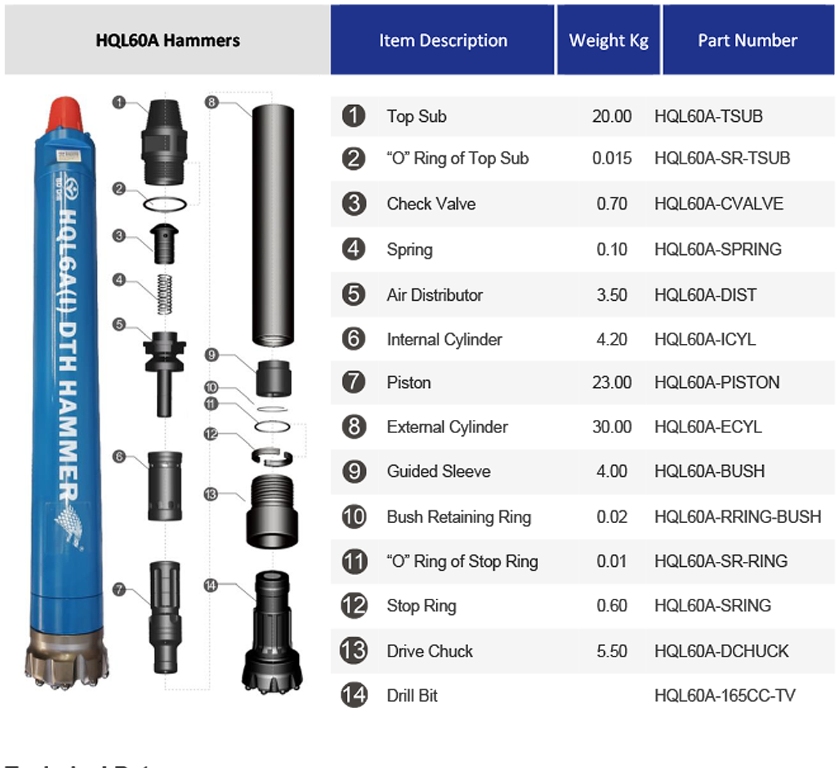 DTH Hammer: HQL60A-H-DS