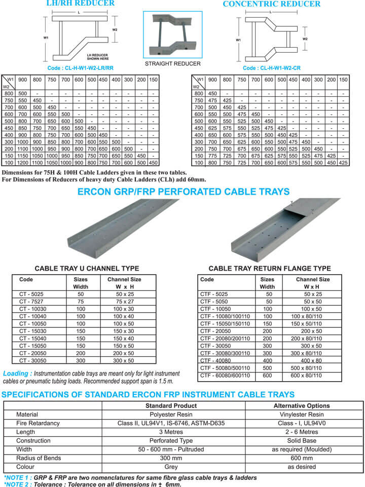 FRP Cable Ladder Tee Section